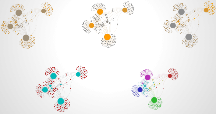 Gephi Tutorial