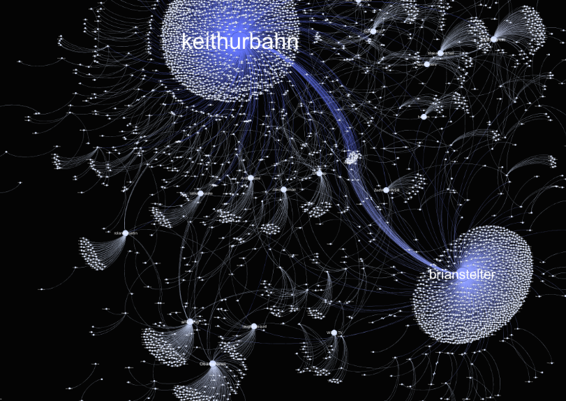 Breaking Bin Laden: visualizing the power of a single tweet
