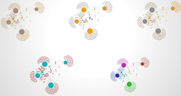 Gephi Tutorial