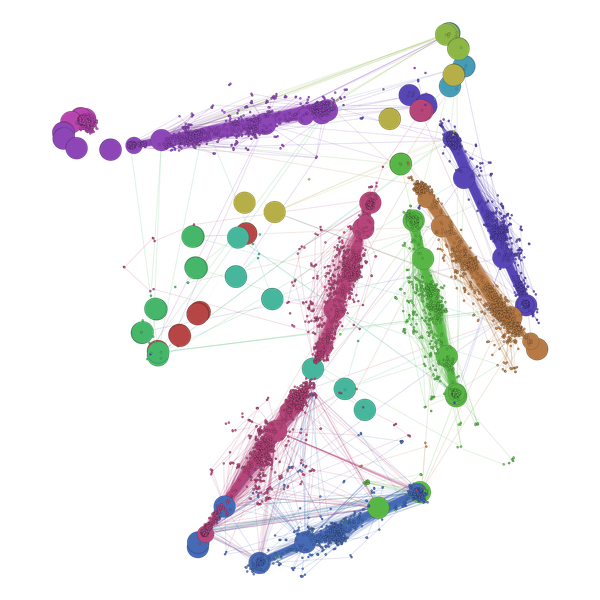 Everything is a Nail: Disinterpolation with Markov Networks